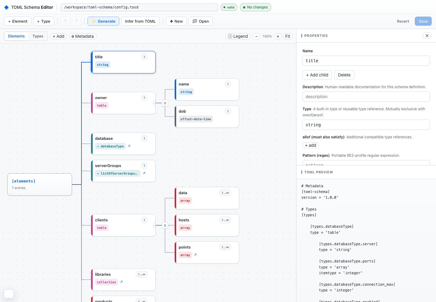 TOML Schema Editor showing a visual element tree, properties, and live TOML preview